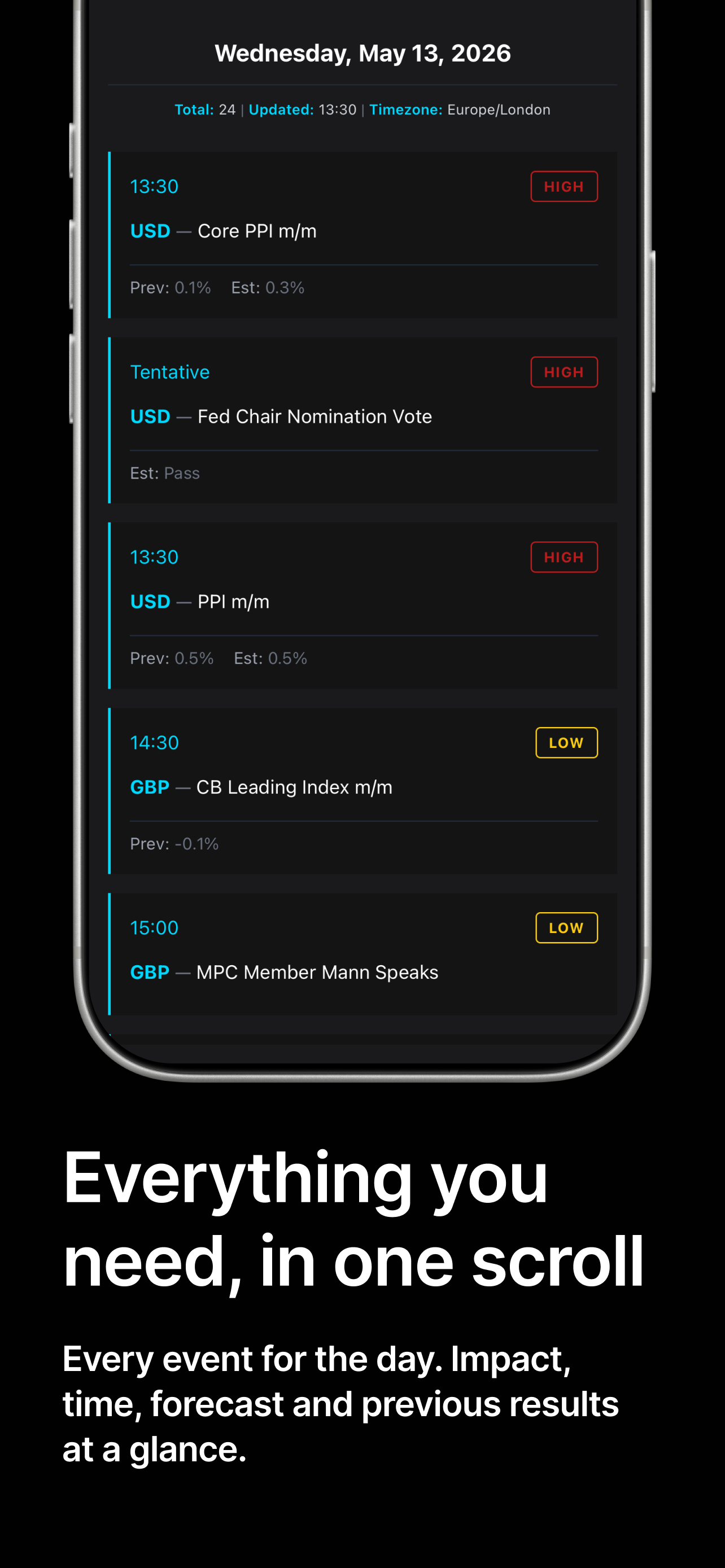 NotifX screenshot 4
