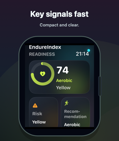 EndureIndex: Training screenshot 8