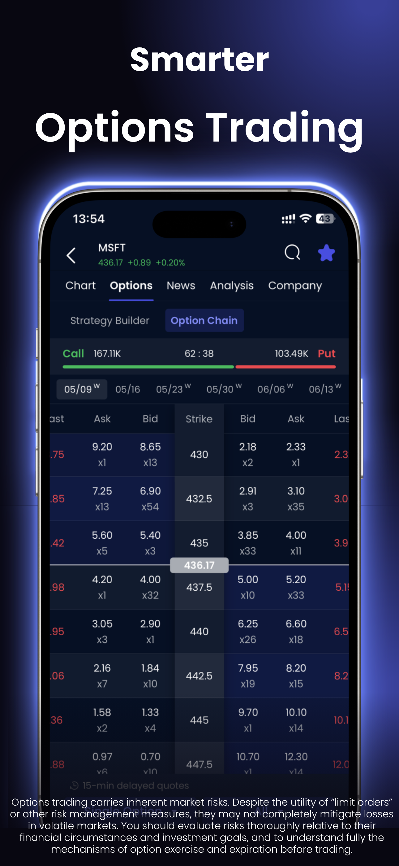 Tradesk: Trade & Invest