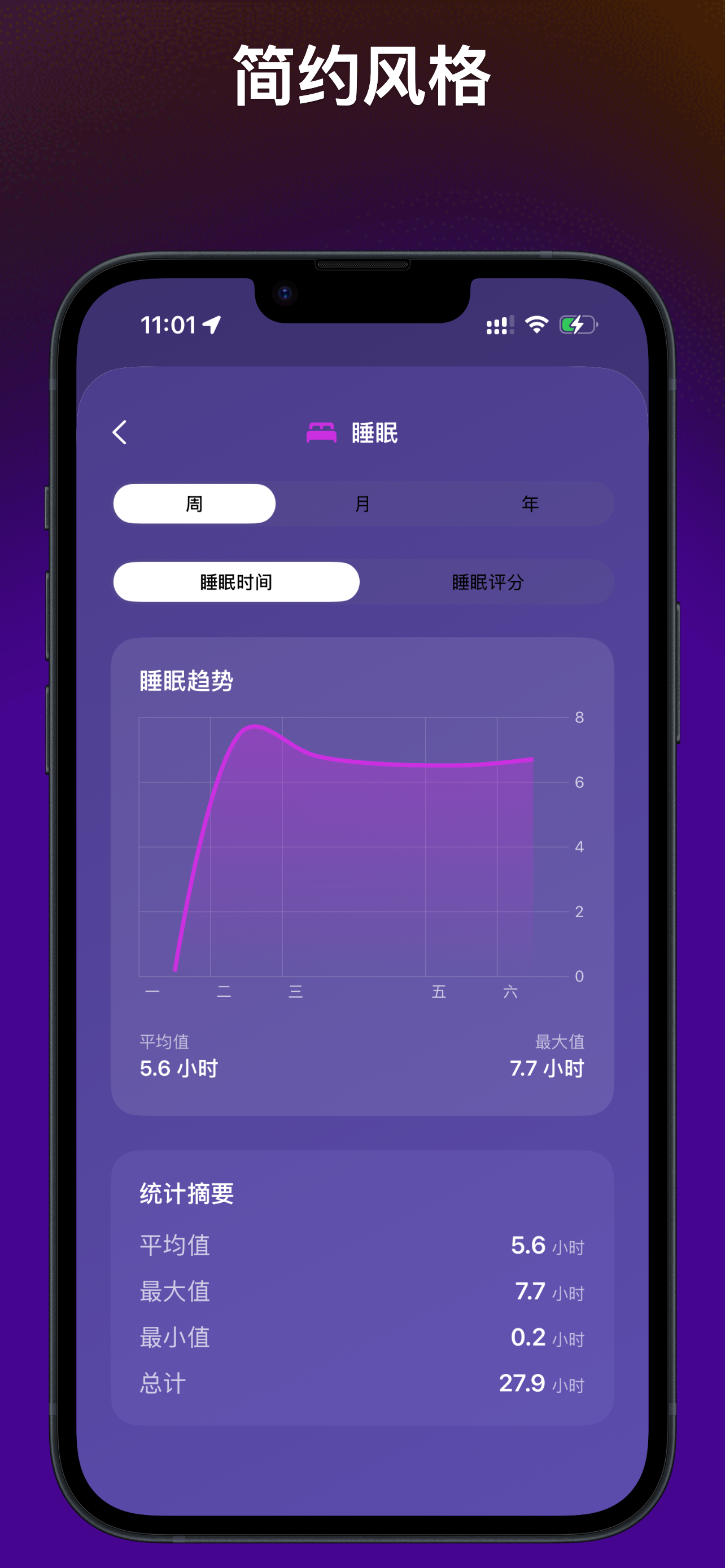 健康汪