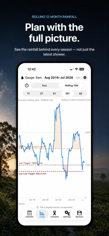 RainLog V2 – Rainfall Tracker screenshot 3 of 10