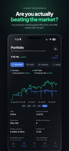 Finpeg: Mutual Fund & Analysis app screenshot 2