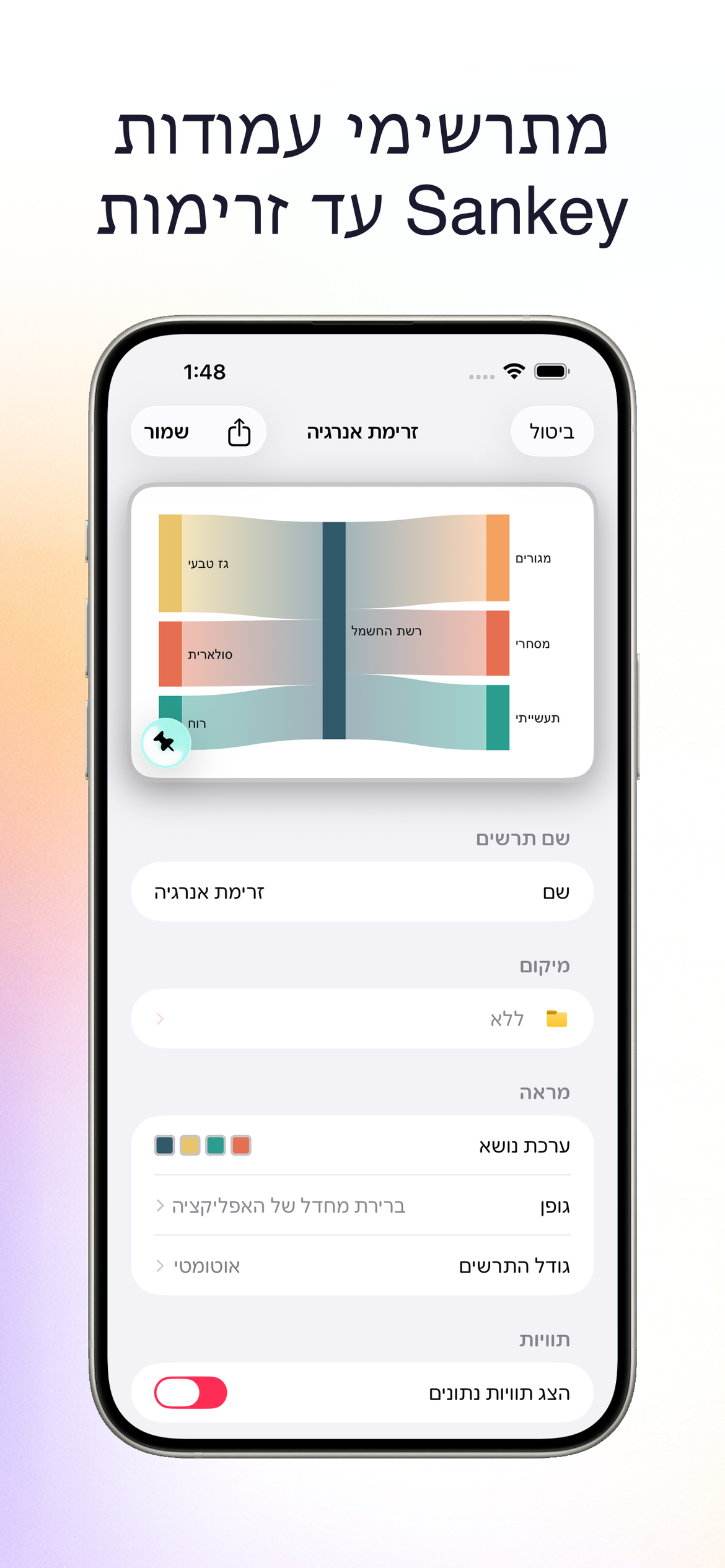 מתרשימי עמודות ועד תרשימי סאנקיי