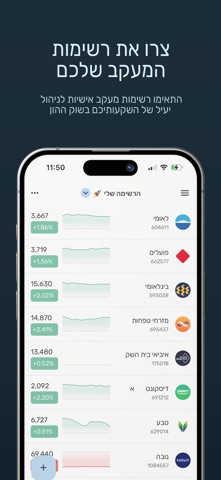 GTO Screenshot 2 of 5