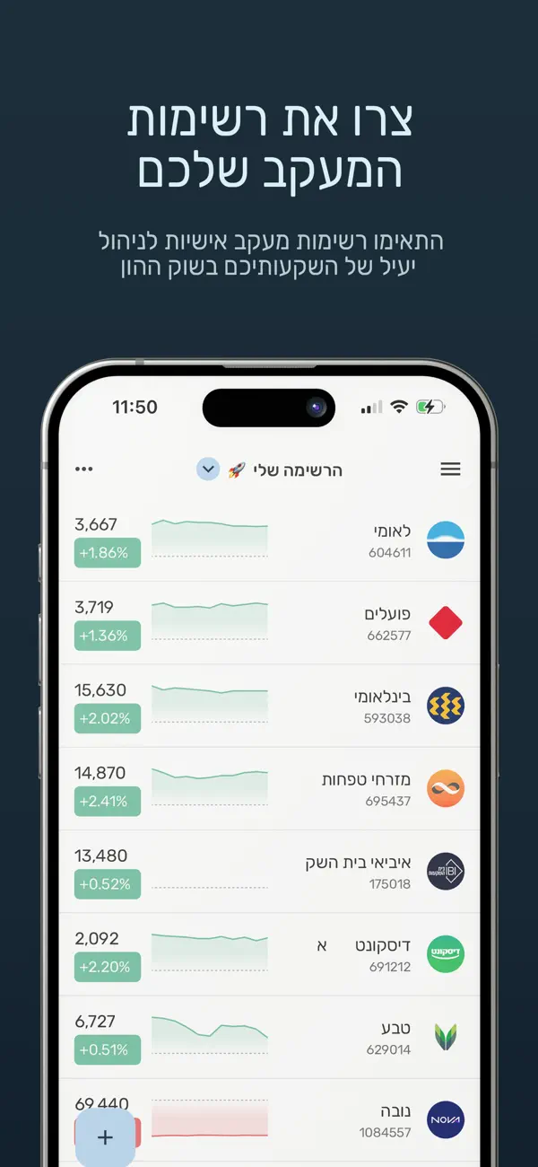 Screenshot #2 pour GTO