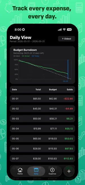 NOKORI - Survival Budget App screenshot 2