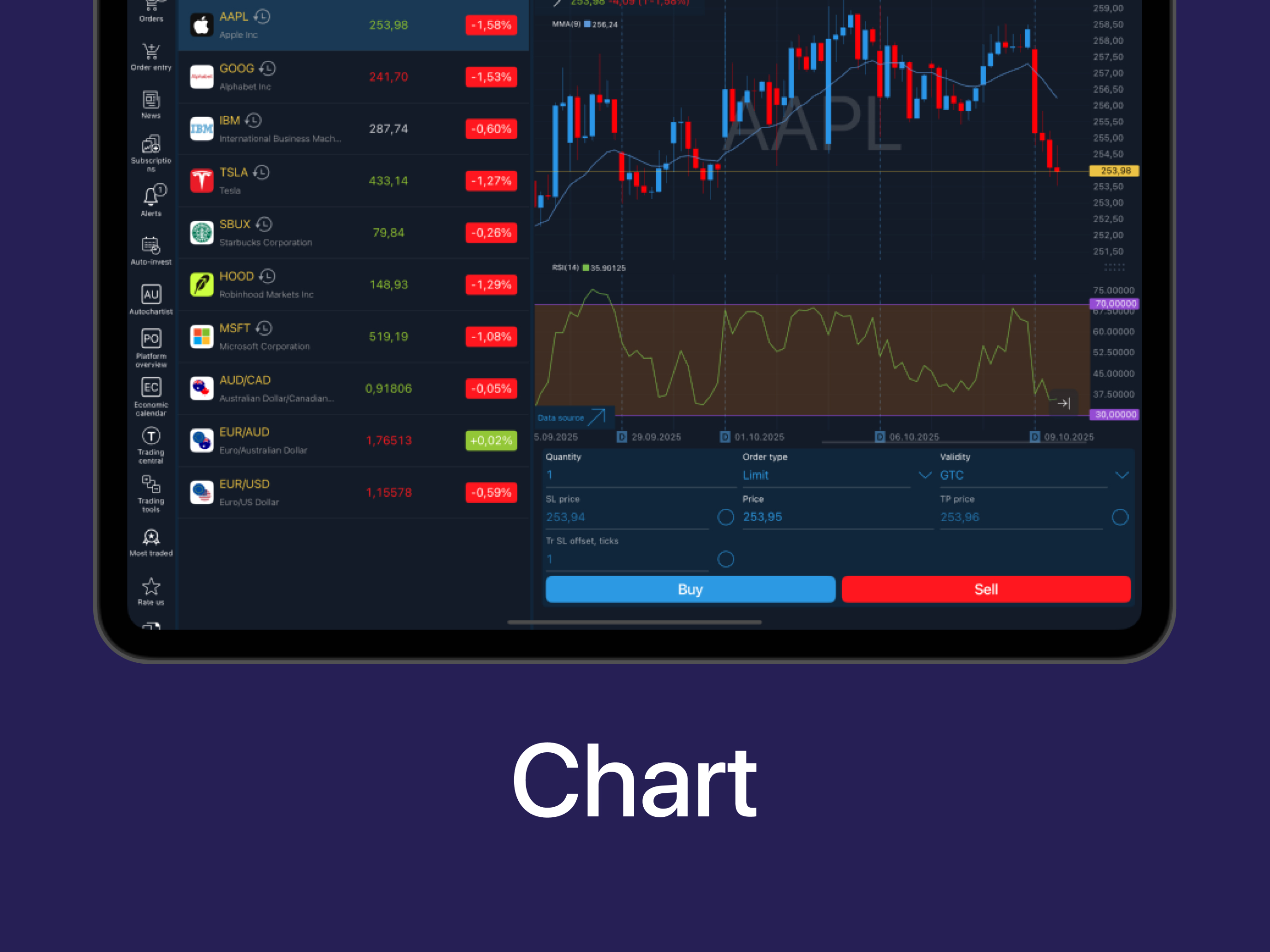 TraderEvolution screenshot 7