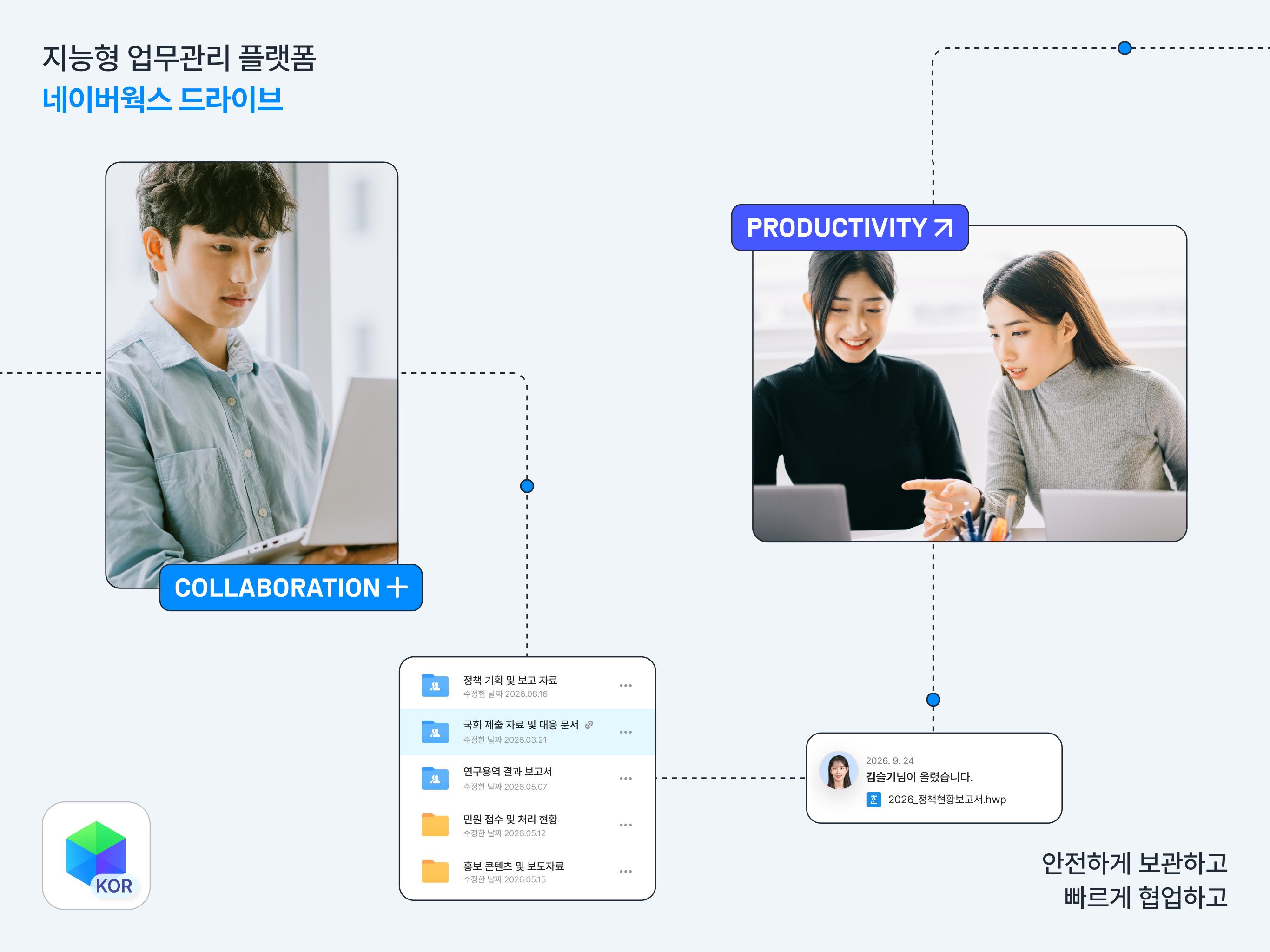 정부 네이버웍스 드라이브 screenshot 10