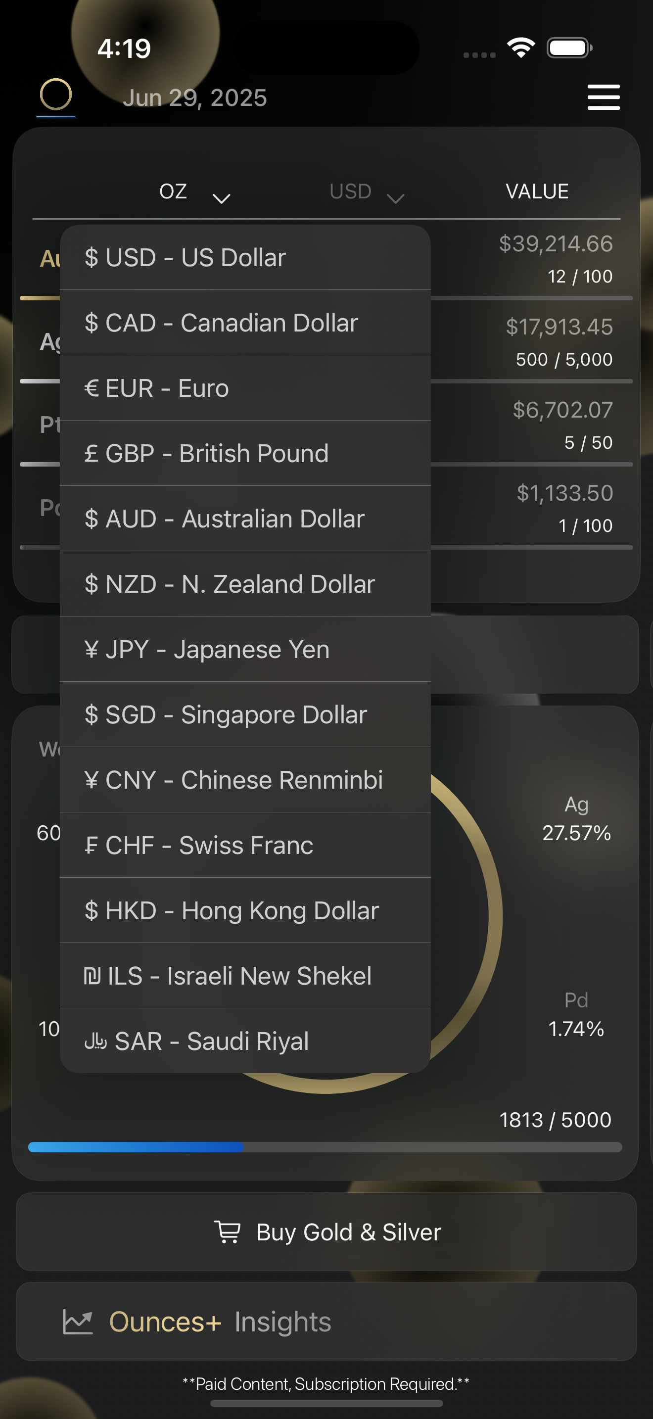 Ounces+