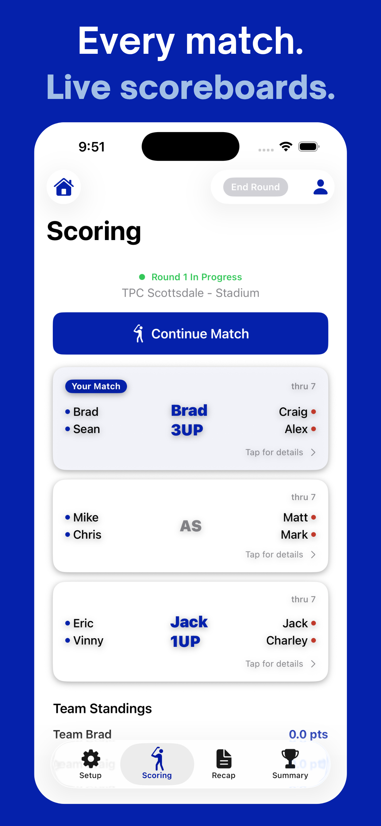 Dormie Golf Scoring