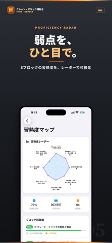 クレーン・デリック運転士（学科） 試験対策｜問題集 のスクリーンショット