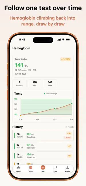 MedKeepy: Lab Tests screenshot 4