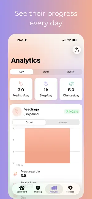 Neonate: Baby Log & Care screenshot 2