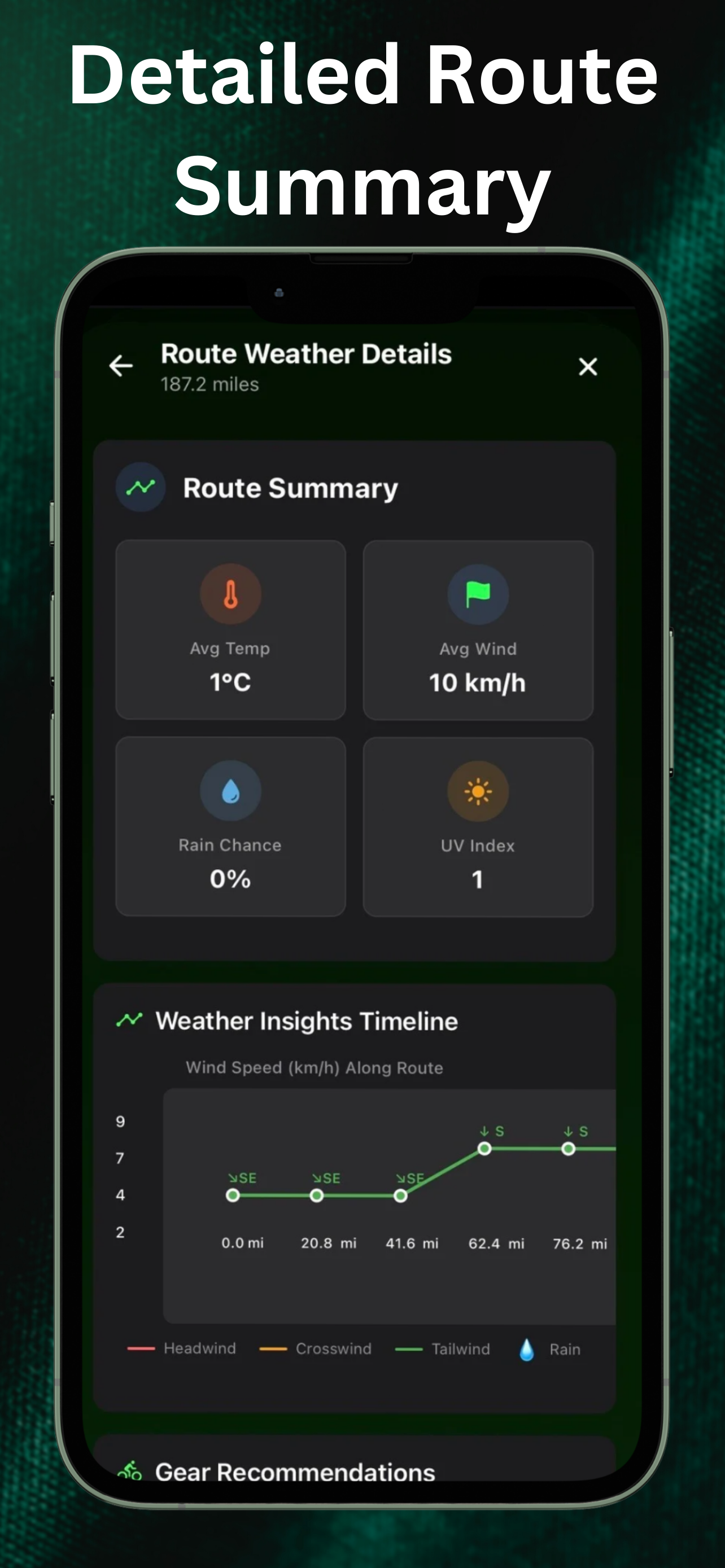 Cycling Weather - Plan Rides