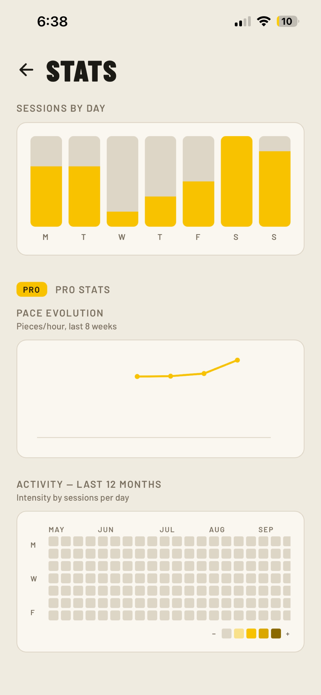 Puzzlr: Puzzle Tracker