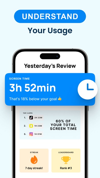 BePresent: Screen Time Tracker Screenshot