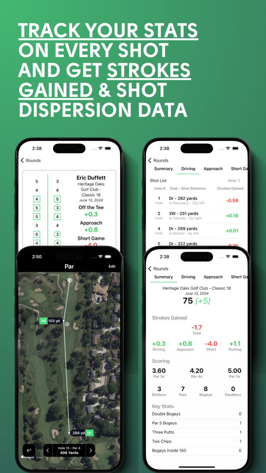 #6. Shot Pattern - Golf GPS (iOS) By: Undaunted Athlete LLC