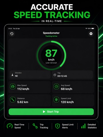Speedometer: Speed GPS Tracker ipad screenshot 3