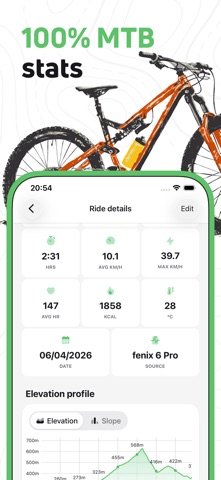 Randuro - Private MTB Scouting Screenshot 2 of 5