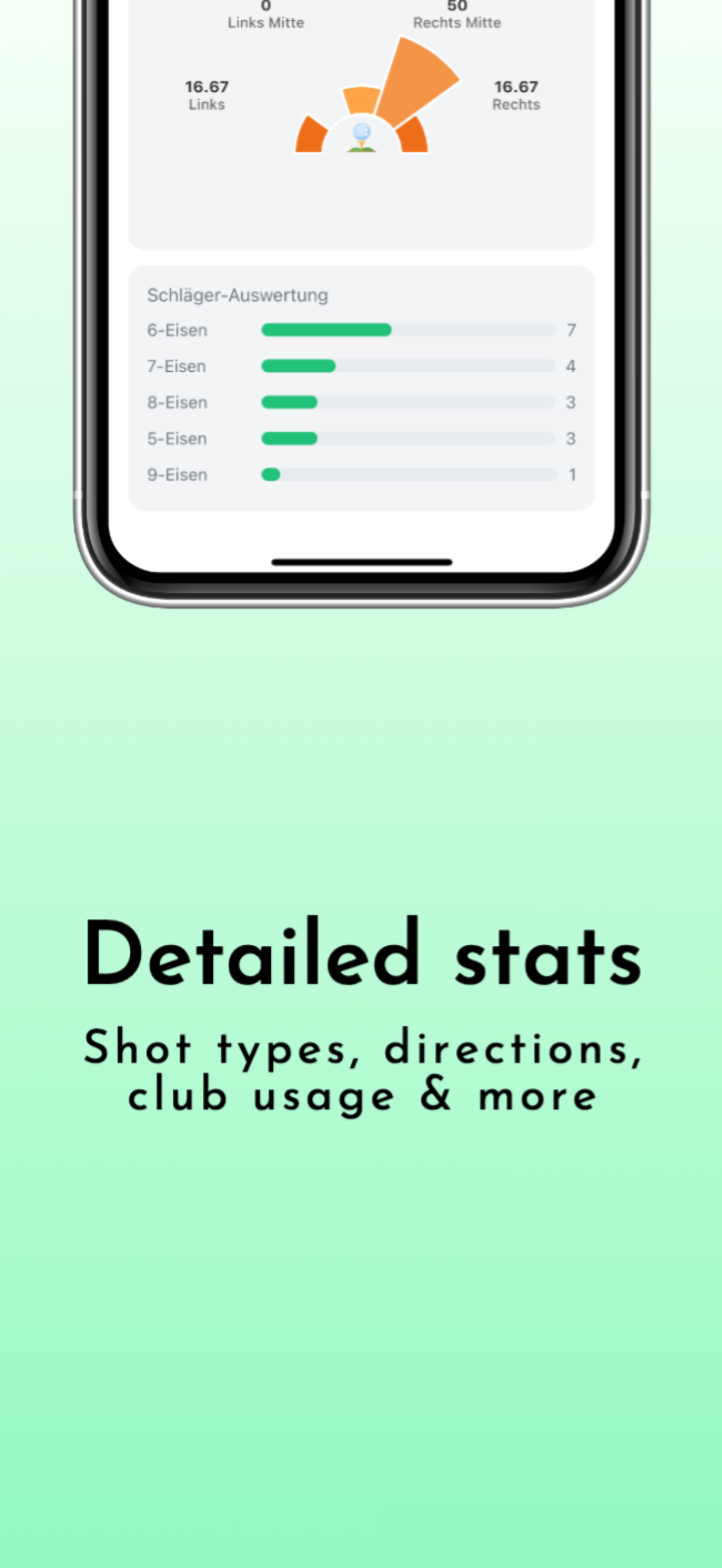 PARFECT - Golf Performance screenshot 5