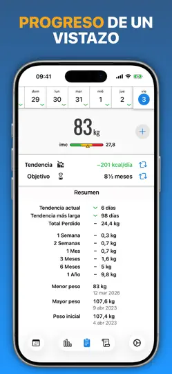 Captura de pantalla de Peso Diario en iPhone 2