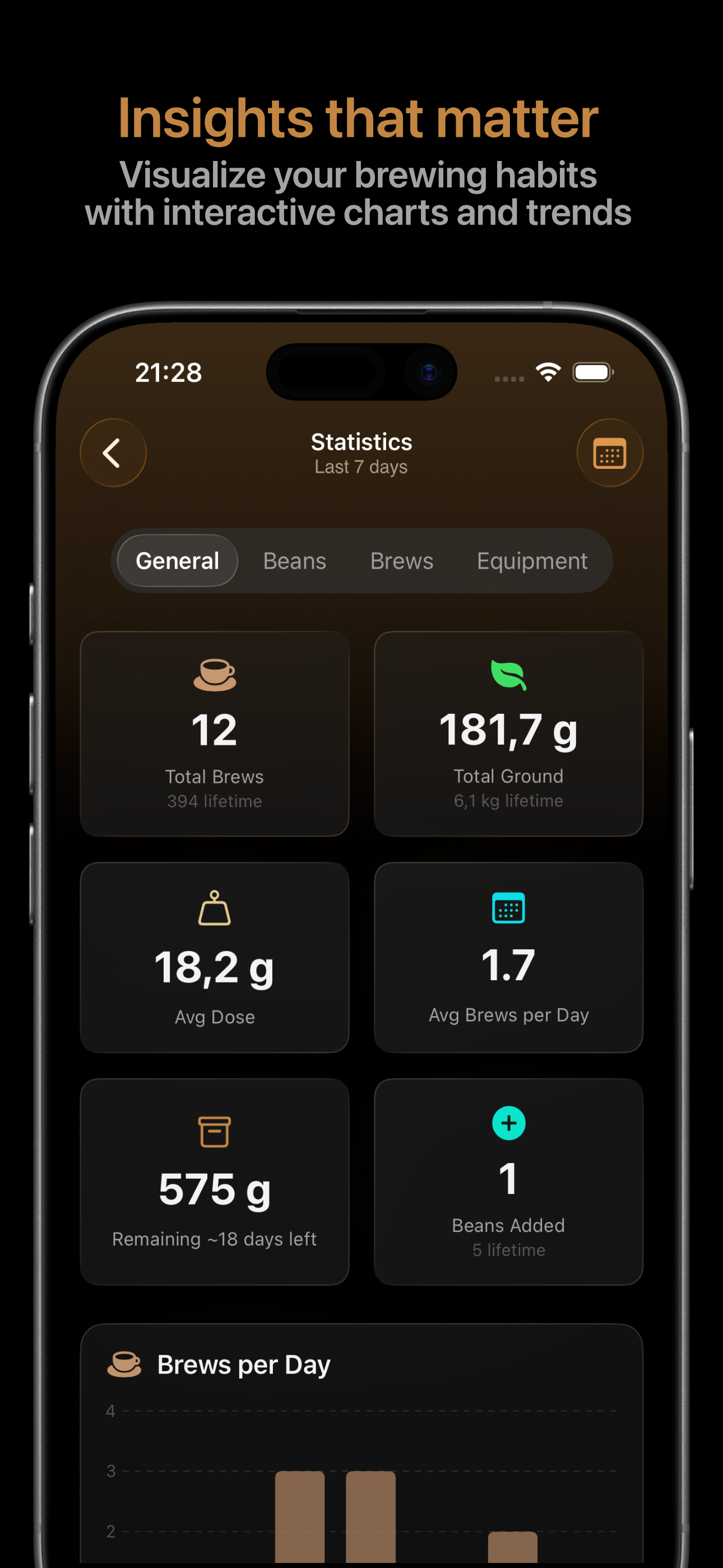 Beanstats - Coffee Tracker screenshot 8