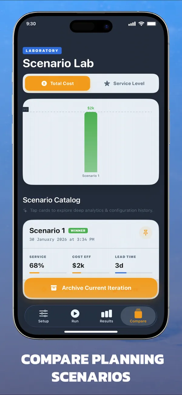 #4. IC-Flowtime (iOS) Ved: Andrey Geryukov