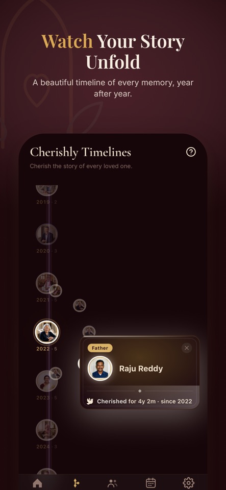 Cherishly screenshot 6
