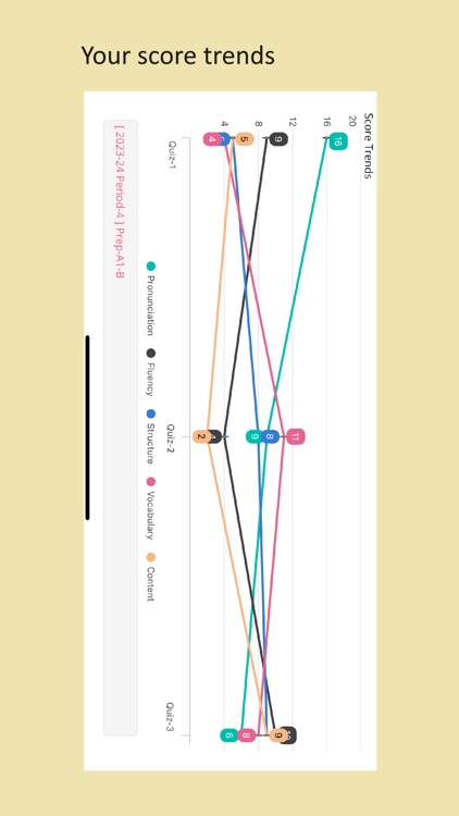 Parrot Exam screenshot-6