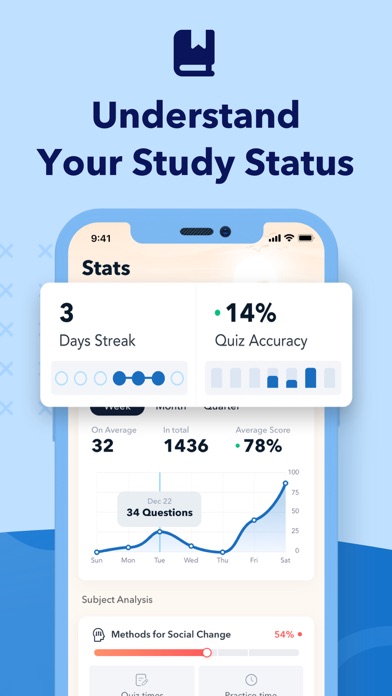 ASWB Social Work Test Prep Screenshot