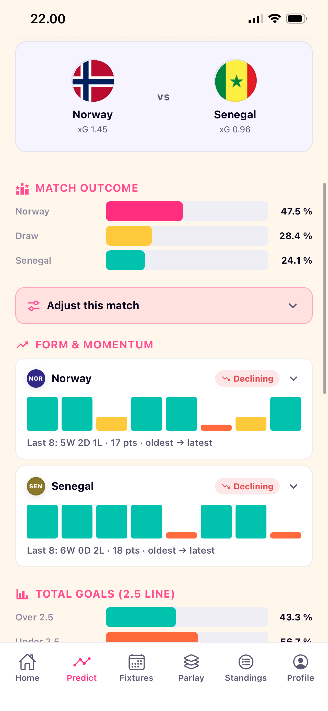 GoalIQ: Football Predictions