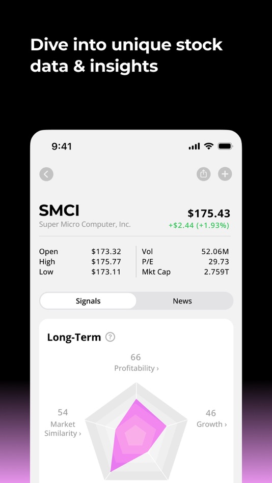 #3. Prospero.Ai - AI Stock Trading (iOS) 由: Prospero.ai LLC