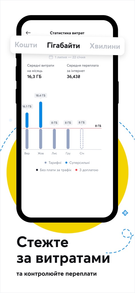 Мій Київстар-інтернет, дзвінки - The app provides comprehensive expense statistics, allowing users to monitor their gigabyte consumption through detailed charts and track overall spending trends.
