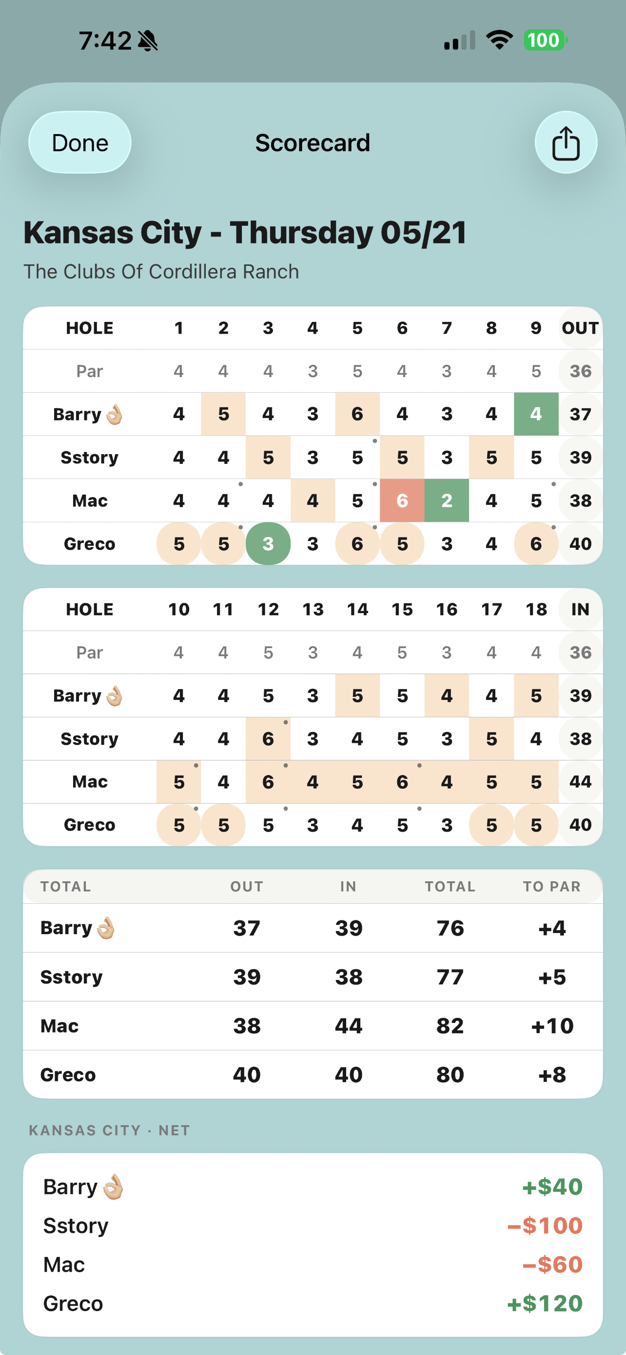 SuperWolf Golf