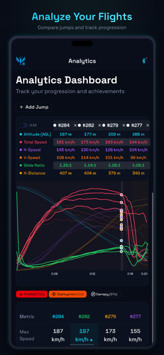 ELYON - Advanced Logbook Screenshot 6 of 8