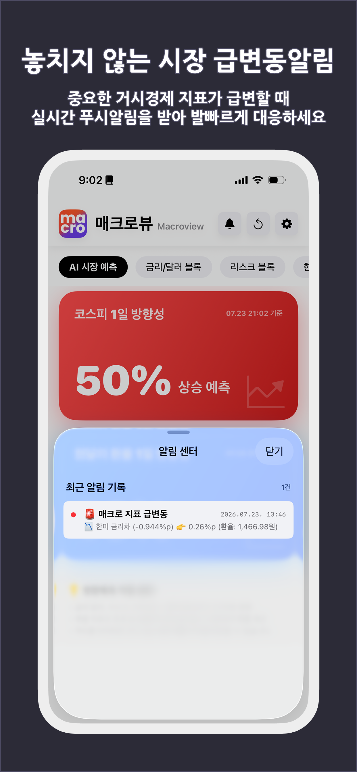 매크로뷰 - 매크로데이터 기반 증시방향성 예측 screenshot 5