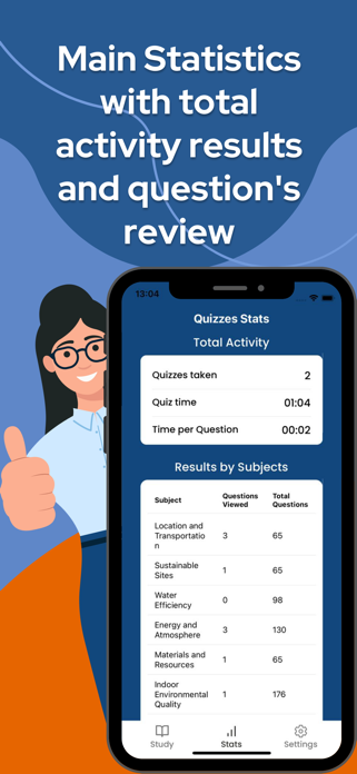 Project Management | Exam Prep Screenshot 5 of 5