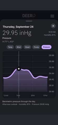 DeerID iPhone screenshot