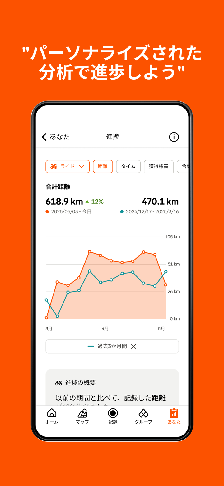 Strava: ランニング、ライド、ハイキング screenshot 4