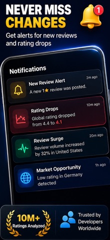 App Review Tracker - RateScope iPhone screenshot
