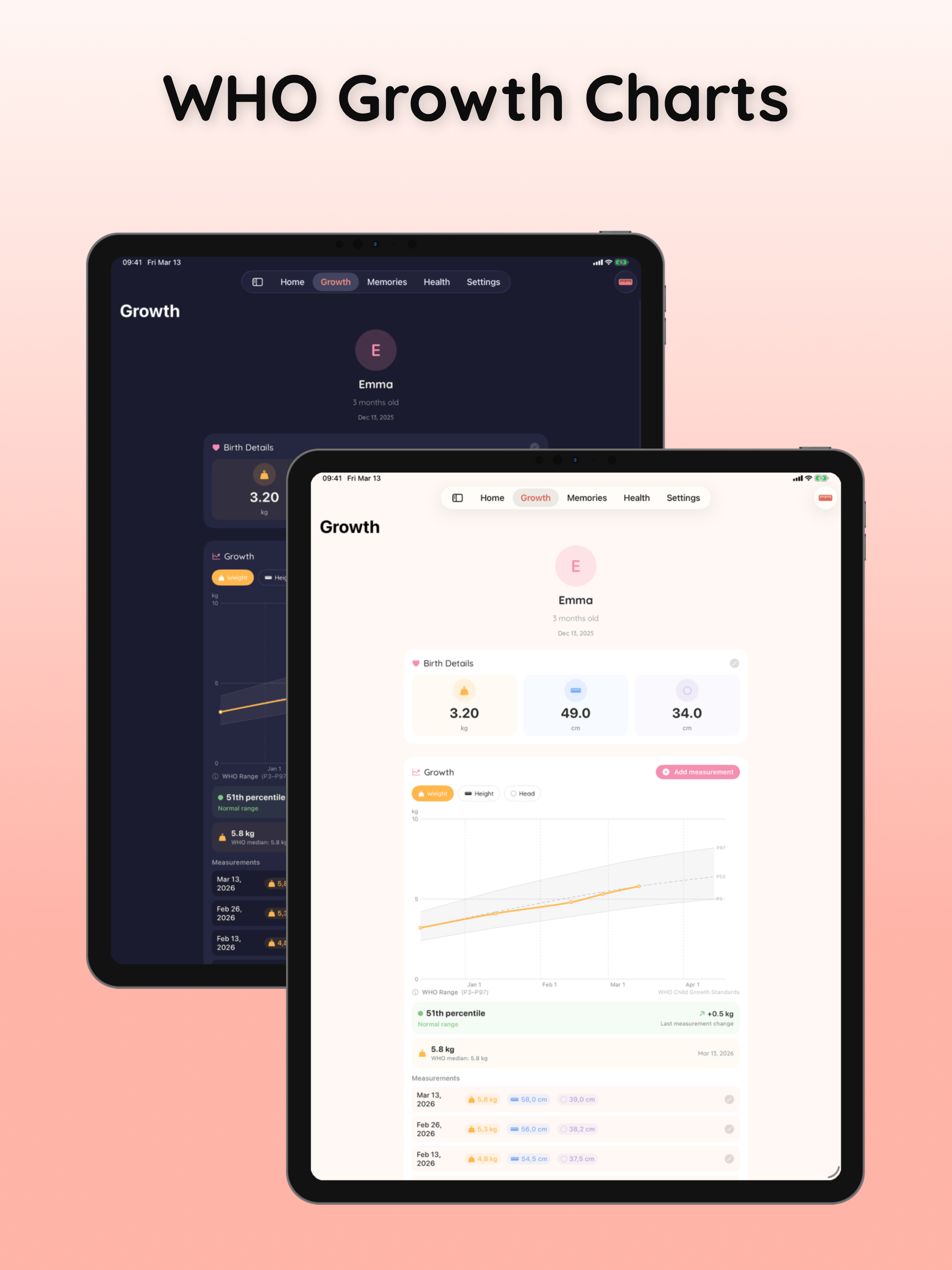 Bebito: Baby & Newborn Tracker