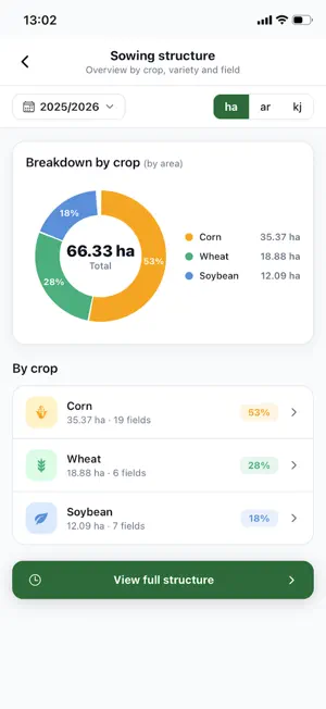 AgroRK screenshot 3