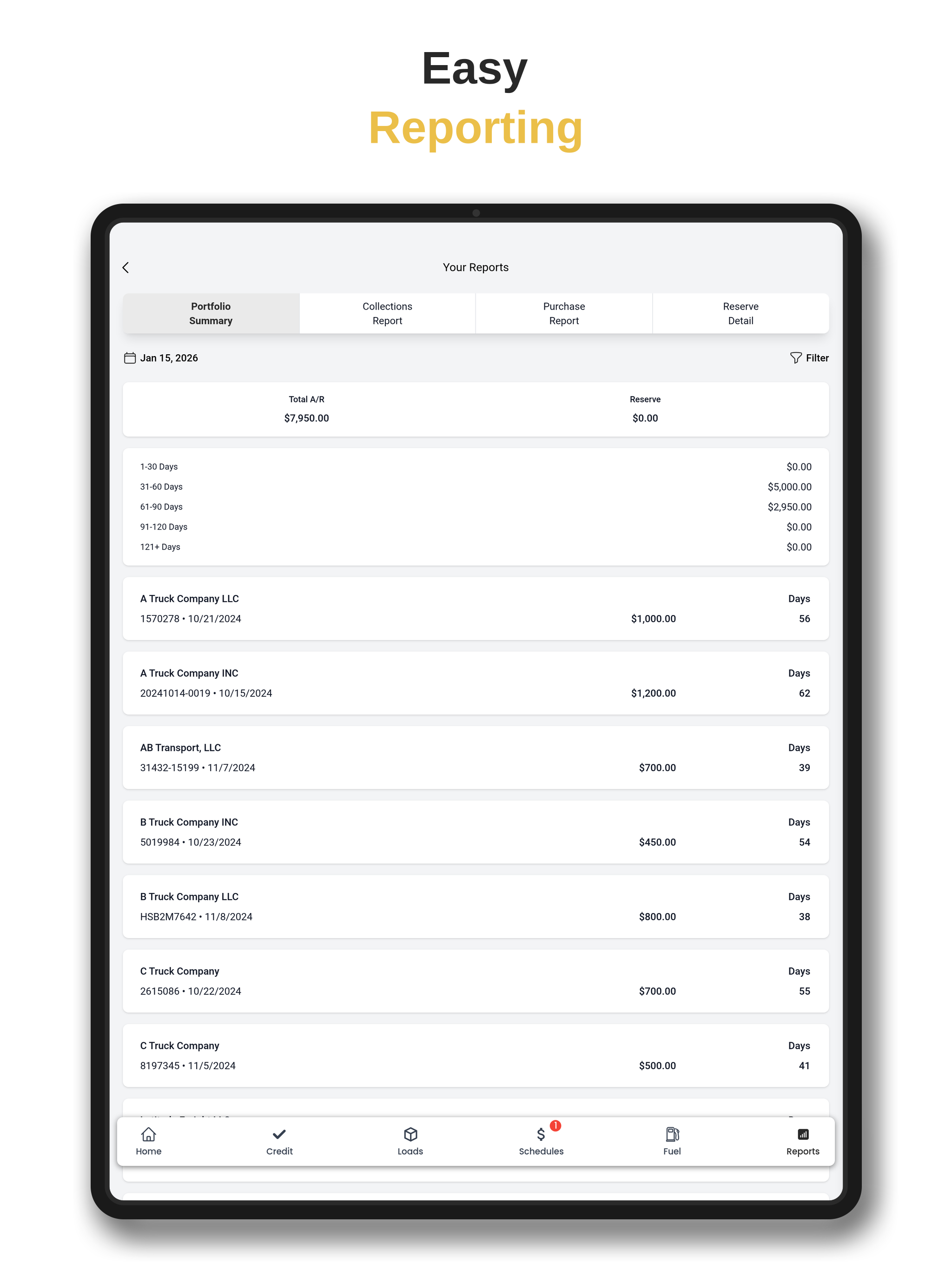 Aureus Capital screenshot 15