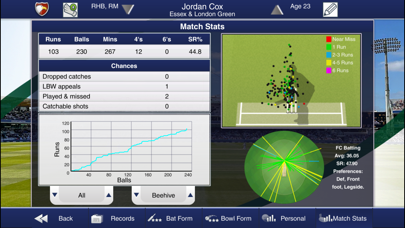 Cricket Captain 2024 Screenshot