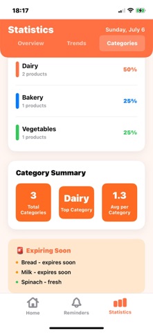KeepFresh AI screenshot