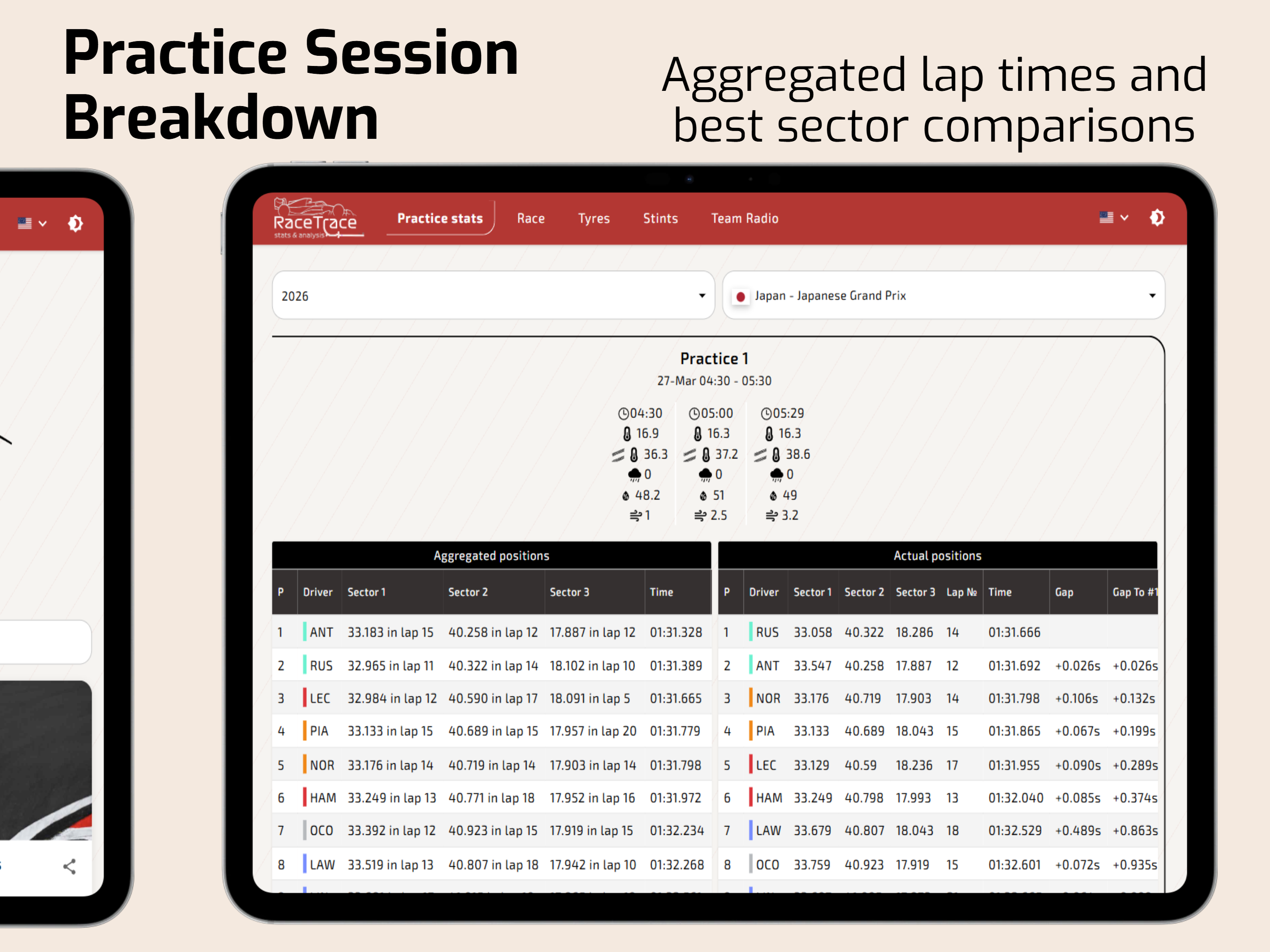 RaceTrace: F1 Statistics screenshot 8