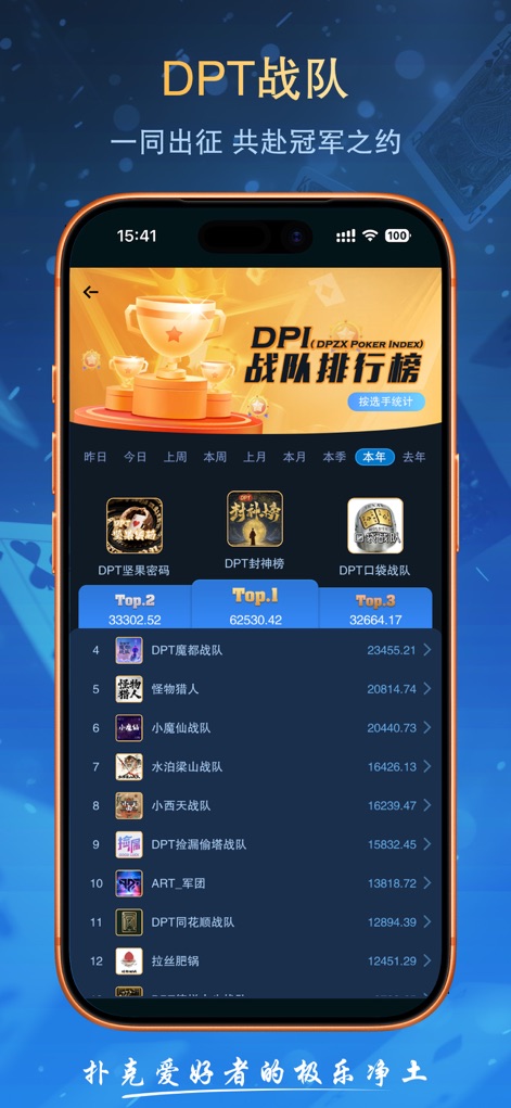 德扑之星 - Découvrez le classement dynamique des équipes DPT et suivez la progression de votre "戰隊" grâce à des scores (par exemple, "33302.52") et des positions en temps réel (comme Top 1 ou Top 2), stimulant la compétition.