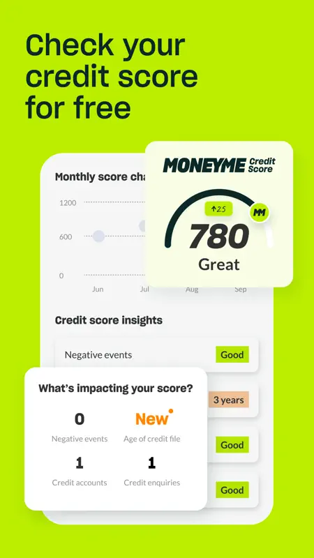 MONEYME screenshot 4 of 7