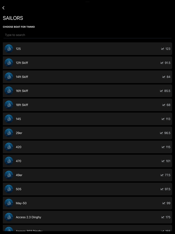 Screenshot #6 pour SailScore
