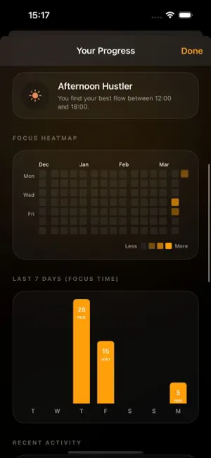 FocusTime: Focus & Flow screenshot 4